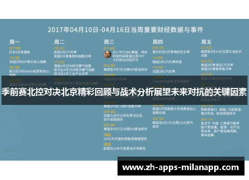 季前赛北控对决北京精彩回顾与战术分析展望未来对抗的关键因素